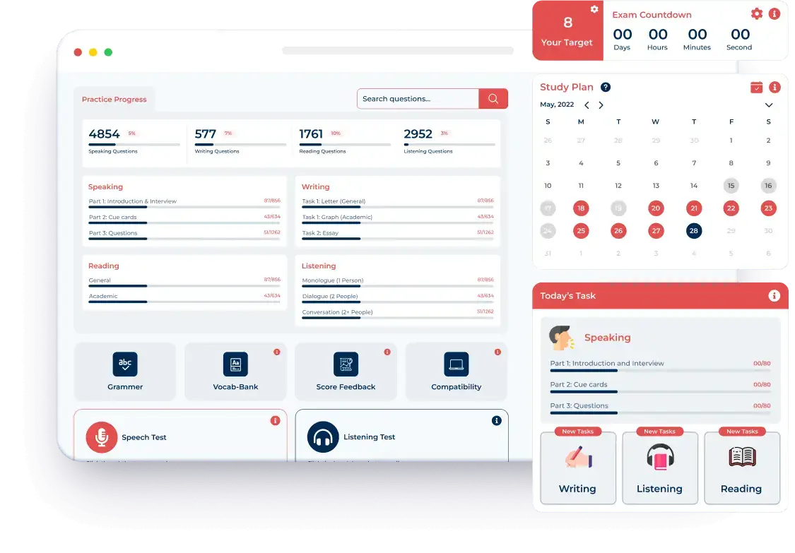 Alfa IELTS dashboard showing online IELTS practice tests for listening reading writing and speaking