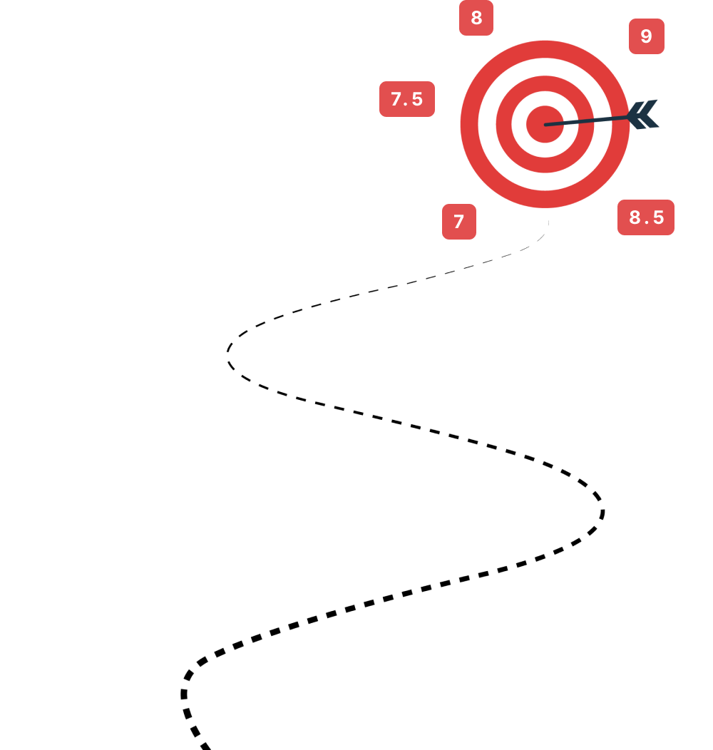 IELTS mock test online platform helping students achieve target IELTS band scores with real exam practice tests at AlfaIELTS