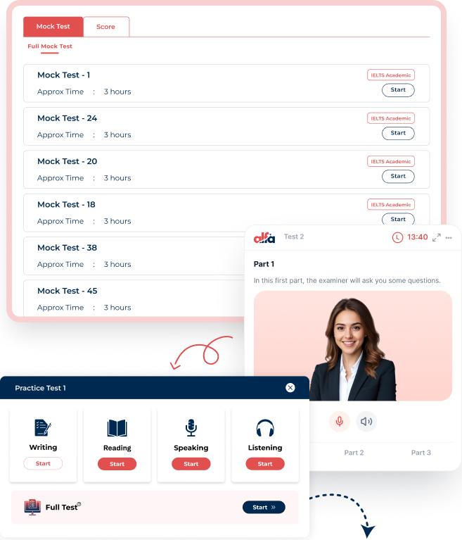 IELTS mock test online platform with full-length IELTS practice tests, speaking mock tests, and section-wise exam preparation at AlfaIELTS