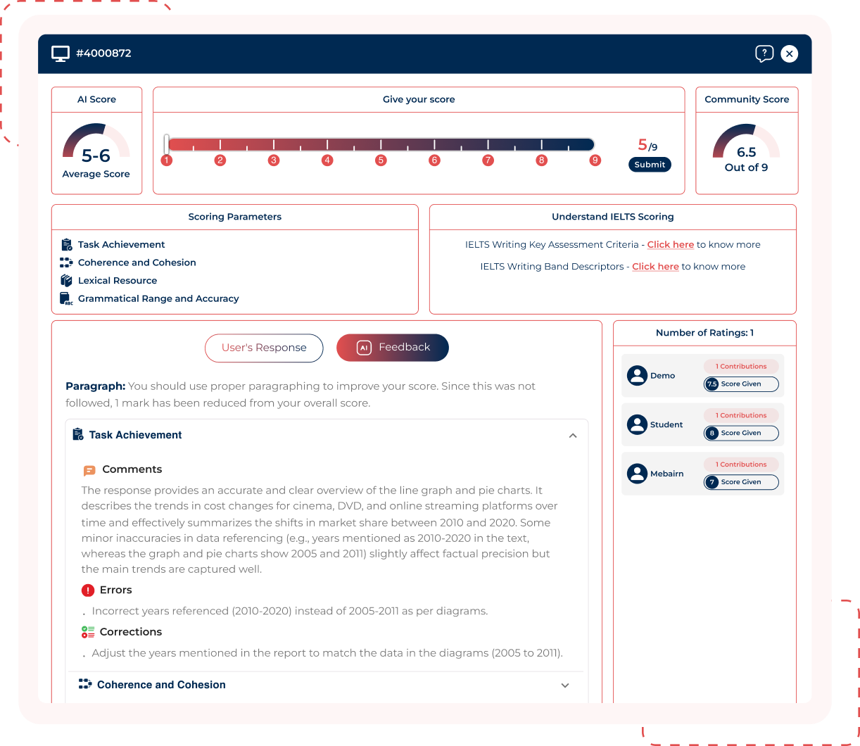 IELTS mock test online with AI band score prediction for IELTS writing practice test and speaking mock test at AlfaIELTS