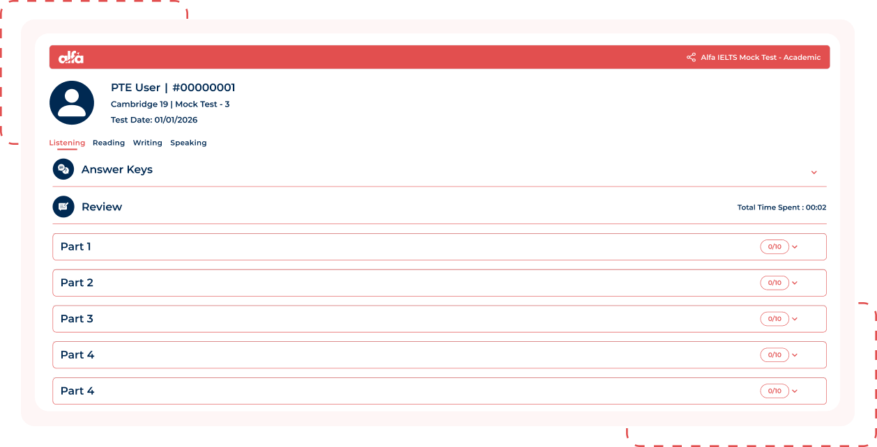 IELTS mock test online dashboard with advanced performance analytics, score review, and IELTS practice test progress tracking at AlfaIELTS