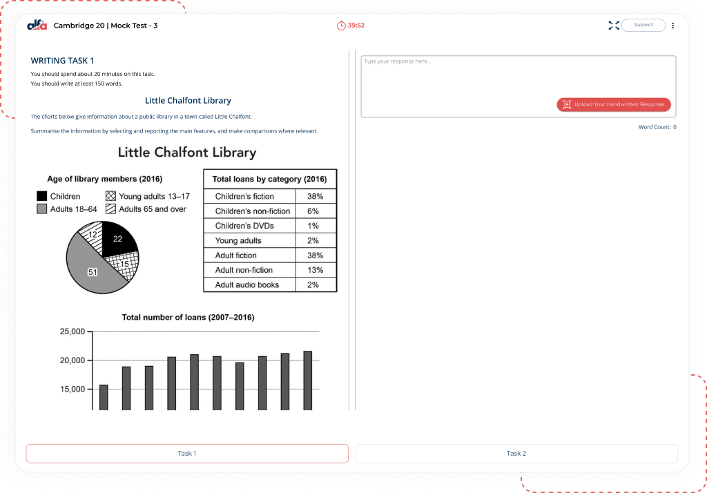IELTS writing mock test online with Task 1 academic writing practice and real exam simulation at AlfaIELTS